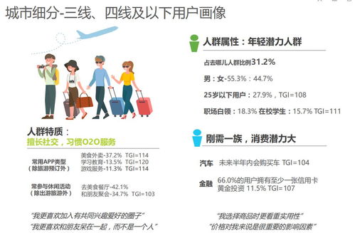 在線旅游行業票務代理業務 產品機遇與風險分析